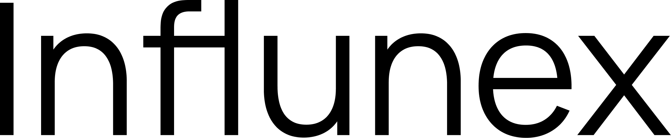 influnex